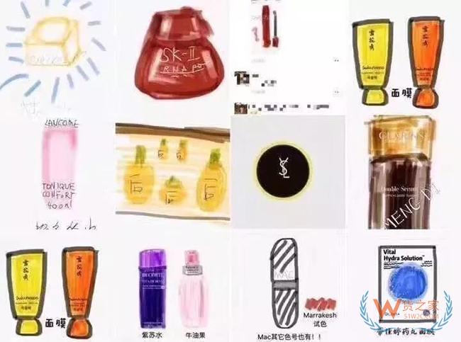 跨境電商與一般貿(mào)易進口對比區(qū)別 跨境電商成行業(yè)趨勢——貨之家
