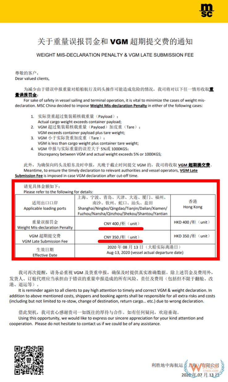 集裝箱超重被罰8500元！謹(jǐn)慎！別超重！以免被罰款！關(guān)于VGM你了解多少？—貨之家