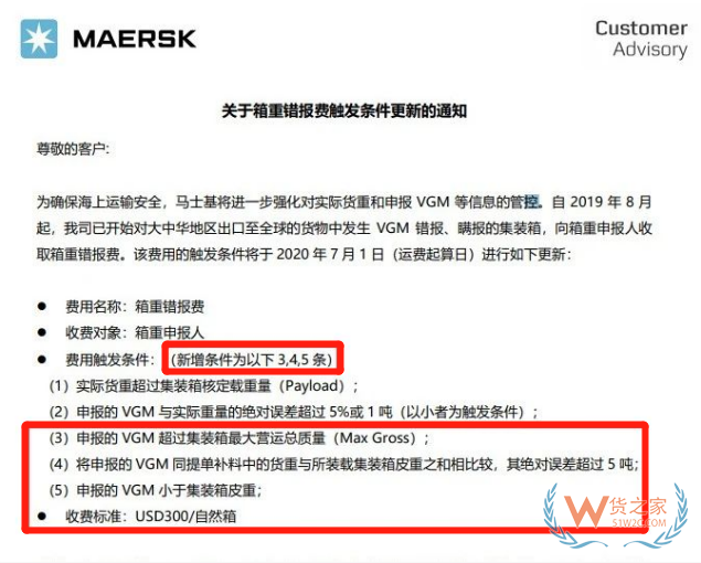 集裝箱超重被罰8500元！謹(jǐn)慎！別超重！以免被罰款！關(guān)于VGM你了解多少？—貨之家