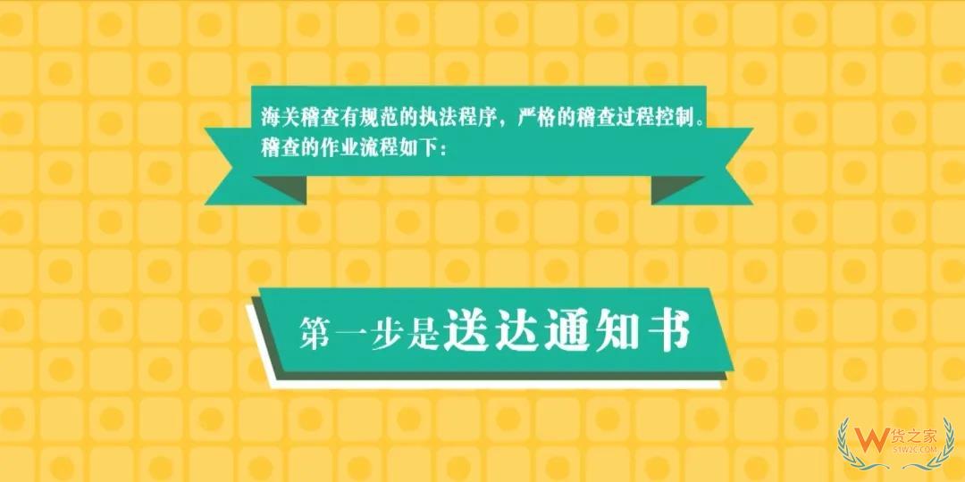 每個外貿(mào)企業(yè)都應該知道的海關稽查—貨之家