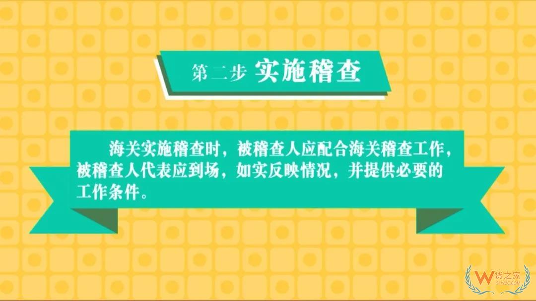每個外貿(mào)企業(yè)都應該知道的海關稽查—貨之家