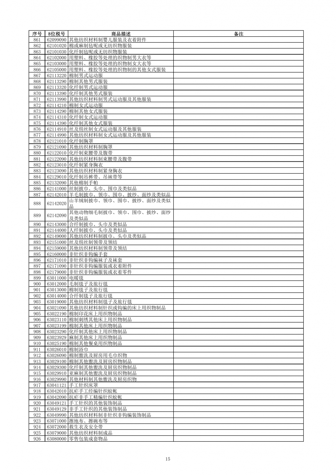跨境電子商務(wù)零售進口商品清單（2019年版）-貨之家