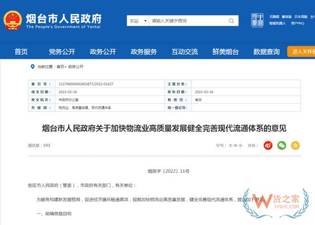 跨境政策.五十一|煙臺(tái)市_煙臺(tái)跨境電商綜試區(qū)關(guān)于跨境電商的扶持政策-貨之家