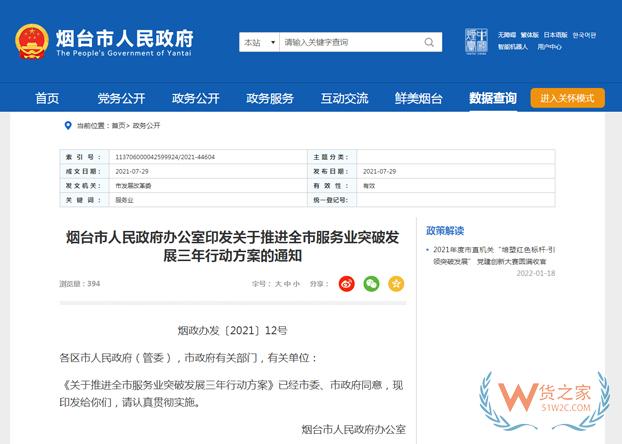 跨境政策.五十一|煙臺(tái)市_煙臺(tái)跨境電商綜試區(qū)關(guān)于跨境電商的扶持政策-貨之家