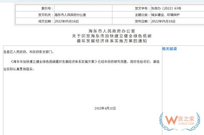 跨境政策.五十八|海東市_海東跨境電商綜試區(qū)關于跨境電商的扶持政策-貨之家