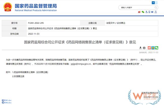 《藥品網(wǎng)絡銷售禁止清單（征求意見稿）》-貨之家