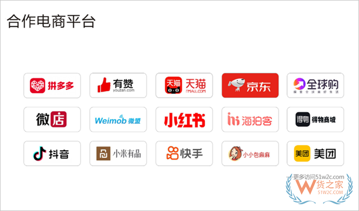 天貓、京東、抖音、快手、得物、拼多多、有贊、小紅書、微店等跨境平臺(tái)對(duì)接保稅倉綜合解決方案