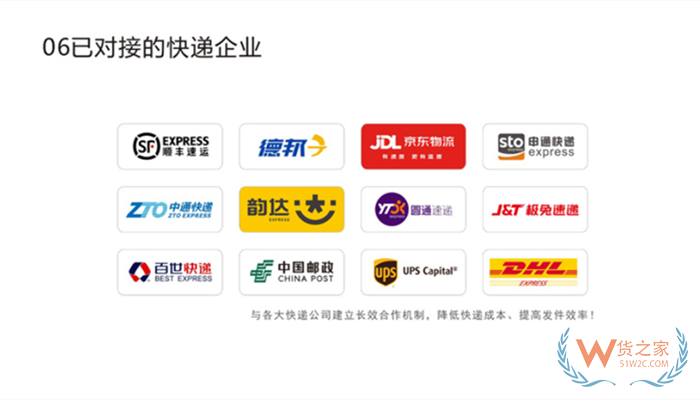 進(jìn)口跨境電商erp系統(tǒng),保稅倉(cāng)管理系統(tǒng),進(jìn)口報(bào)關(guān)系統(tǒng),貨之家跨境訂單申報(bào)系統(tǒng)