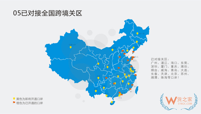 進(jìn)口跨境ERP系統(tǒng)哪個好?進(jìn)口跨境電商的erp系統(tǒng)怎么選?