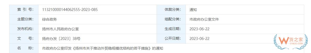 跨境政策.一百零七|揚州_揚州跨境電商綜試區(qū)關于跨境電商的扶持政策-貨之家