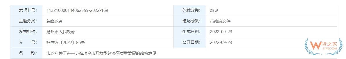 跨境政策.一百零七|揚州_揚州跨境電商綜試區(qū)關于跨境電商的扶持政策-貨之家