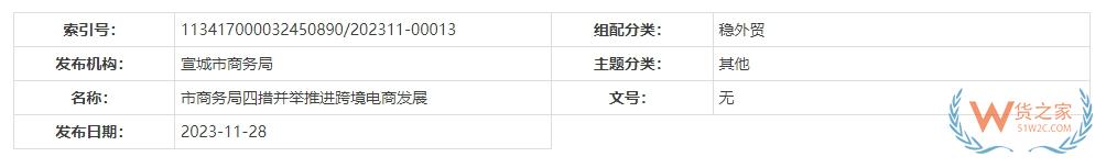  跨境政策.一百一十三|宣城_宣城跨境電商綜試區(qū)關于跨境電商的扶持政策-貨之家