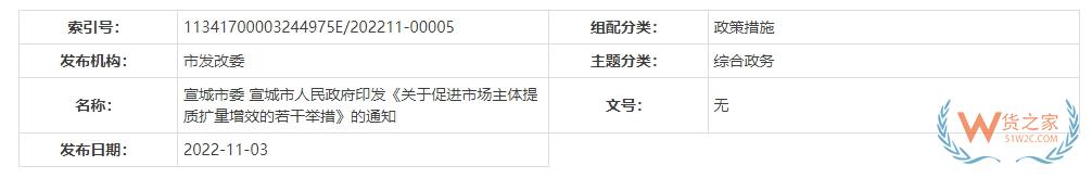  跨境政策.一百一十三|宣城_宣城跨境電商綜試區(qū)關于跨境電商的扶持政策-貨之家
