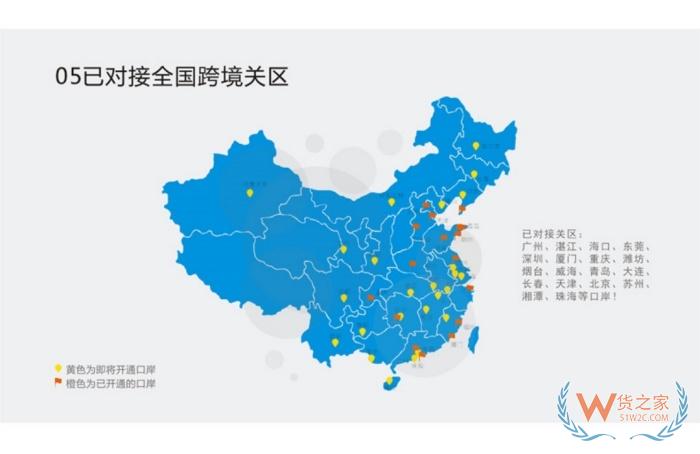 跨境電商零售進口申報erp系統(tǒng),進口跨境電商申報系統(tǒng)對接了哪些口岸關區(qū)