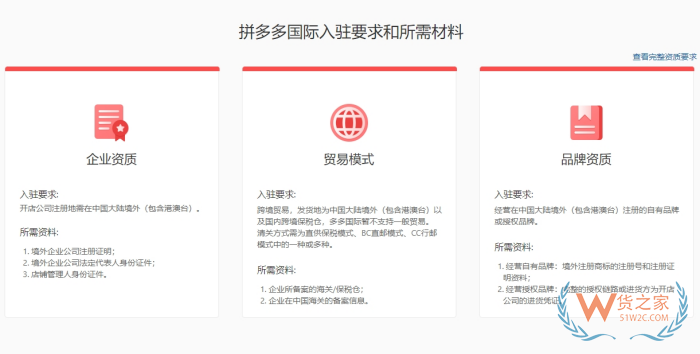 新手如何快速入駐天貓國際/京東全球購/抖音/拼多多？一文讀懂條件+流程+優(yōu)勢！