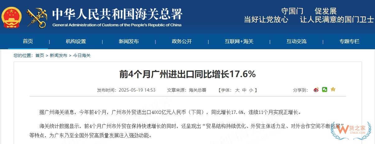 連續(xù)11個月實現(xiàn)正增長！前4個月廣州進出口同比增長17.6%-貨之家