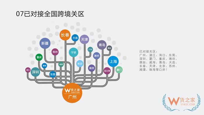 小紅書保稅倉(cāng),小紅書跨境電商,小紅書海外購(gòu)保稅倉(cāng)清關(guān)物流配送一站式服務(wù)