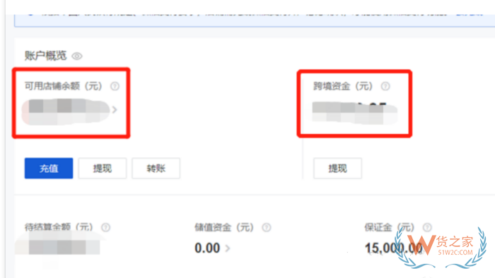 有贊商家開通跨境店鋪需要哪些資料資質(zhì)？跨境結(jié)算是怎樣的？