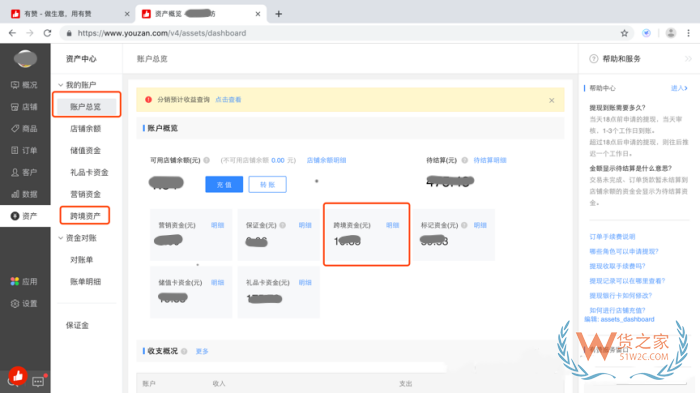 有贊商家開通跨境店鋪需要哪些資料資質(zhì)？跨境結(jié)算是怎樣的？