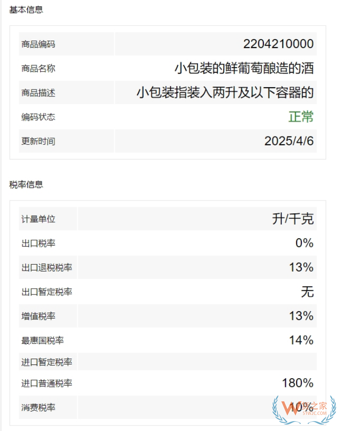 法國(guó)進(jìn)口紅酒,國(guó)外紅酒怎么進(jìn)口回國(guó)內(nèi)保稅倉(cāng)？紅酒進(jìn)口資質(zhì)手續(xù)