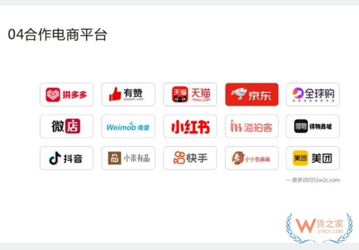 跨境電商進(jìn)口申報需要什么系統(tǒng)？保稅倉WMS系統(tǒng)高效管理保稅倉