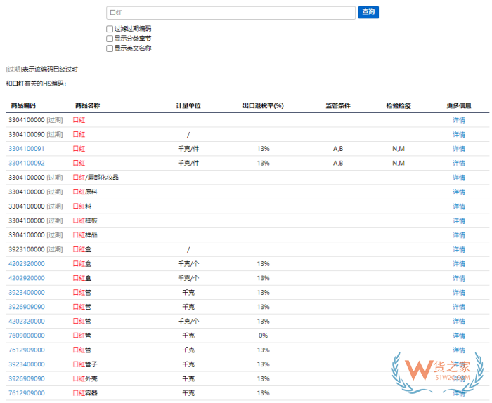 做外貿(mào)必備的12個網(wǎng)站,找客戶、查HS編碼、查運費、看關(guān)稅、出口退稅......