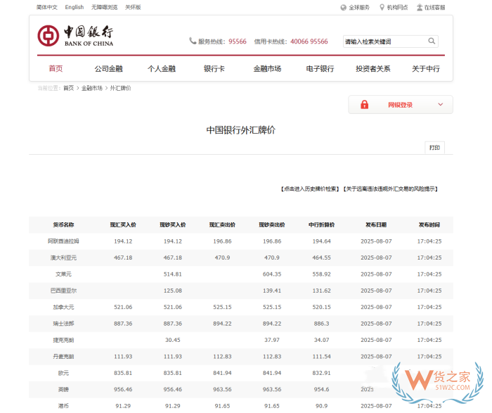 做外貿(mào)必備的12個網(wǎng)站,找客戶、查HS編碼、查運費、看關(guān)稅、出口退稅......